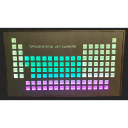 Periodensystem, 160 x 90cm, dreifarbig, ohne Würfel