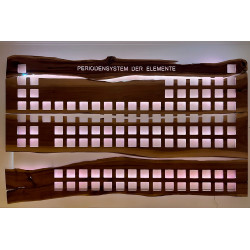 Periodic table full set, 160 x 90cm,  multicolor lighting, without cubes