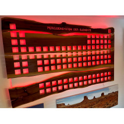 Periodic table full set, 160 x 90cm,  multicolor lighting, without cubes