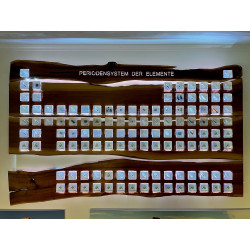 Periodic table full set, 160 x 90cm,  multicolor lighting