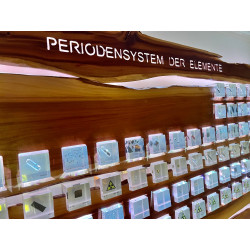 Periodic table full set, 160 x 90cm,  multicolor lighting