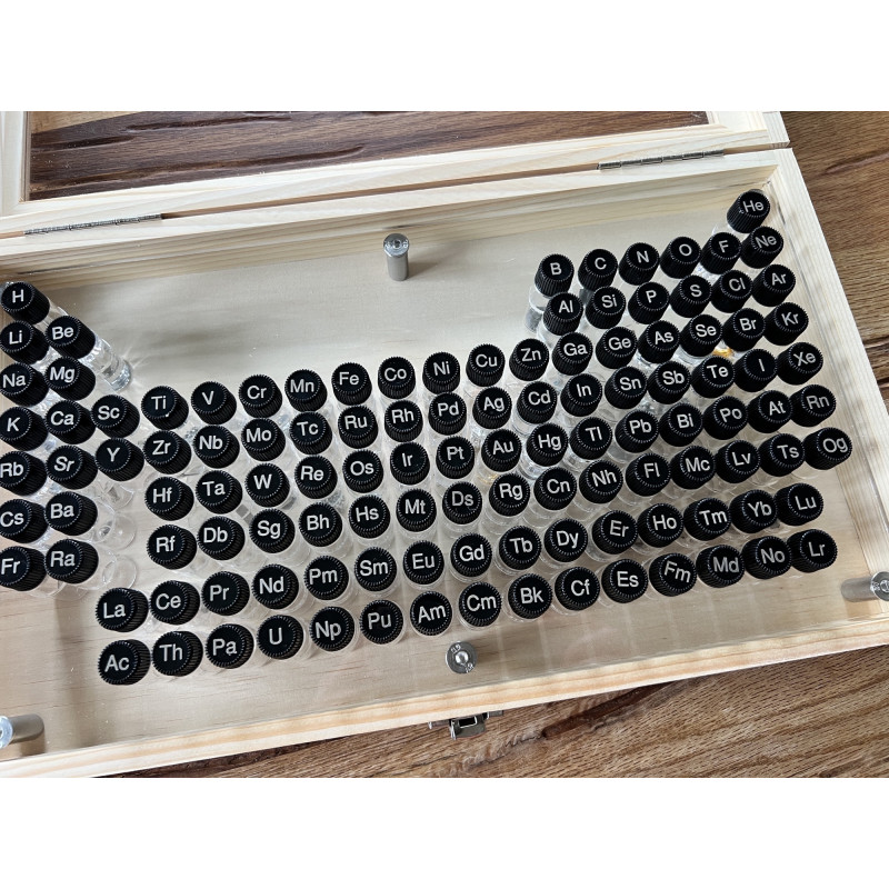 Periodic Table Set