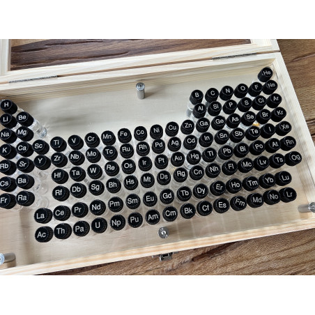 Periodic Table Set