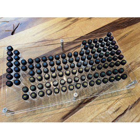 Periodic Table Set